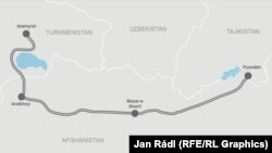 Türkmenistan-Owganystan-Täjigistan demirýolunyň göz öňünde tutulýan proýekti.