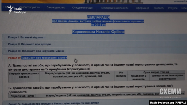 Декларація Наталі Королевської засвідчує, що депутатка не має автівки. Принаймні задекларованої...