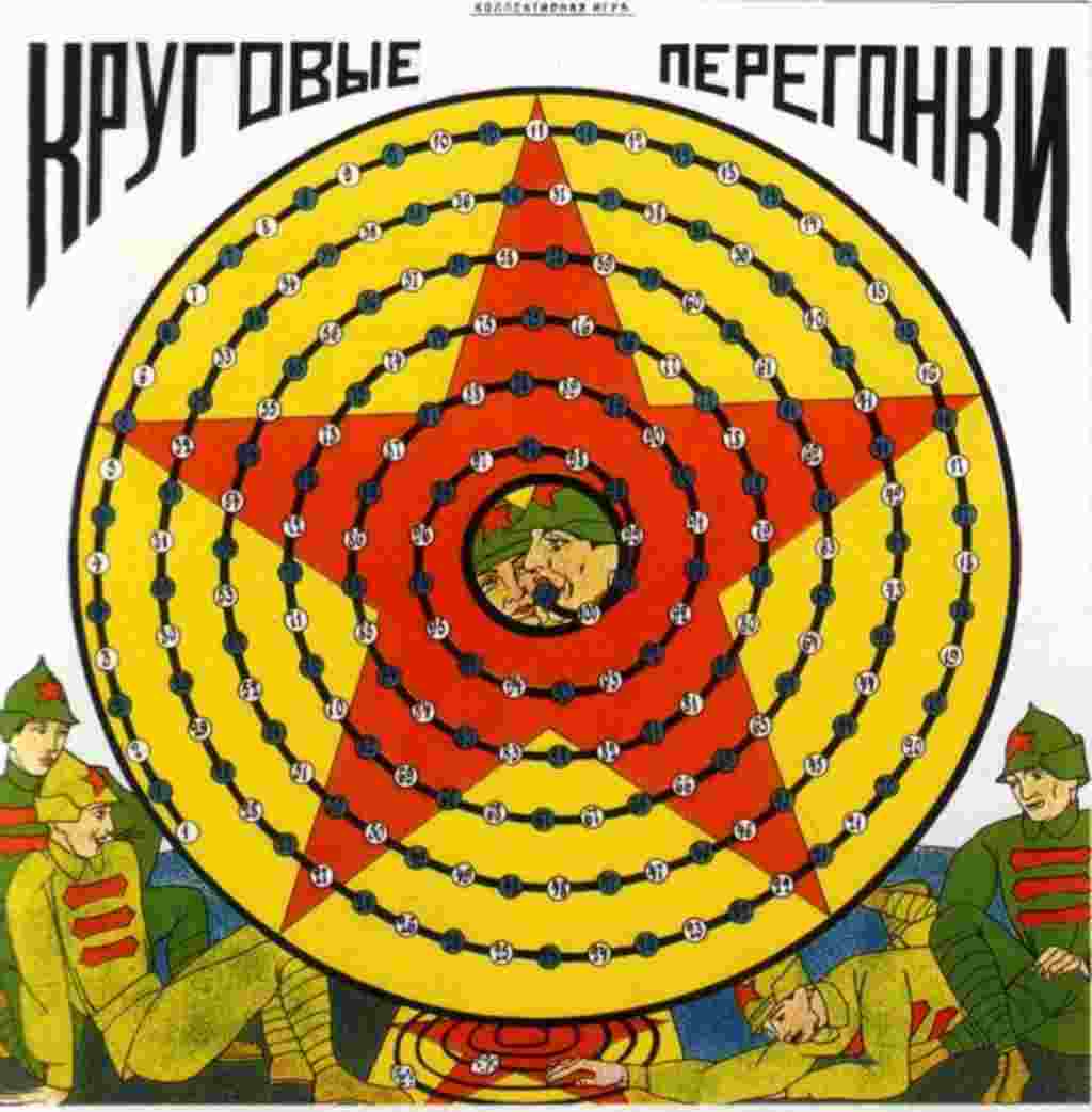 "Circular Race" (1925)