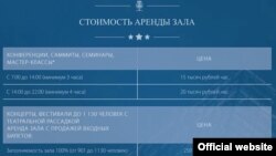 "Пирамида" бәяләре алып куелганчыга кадәр