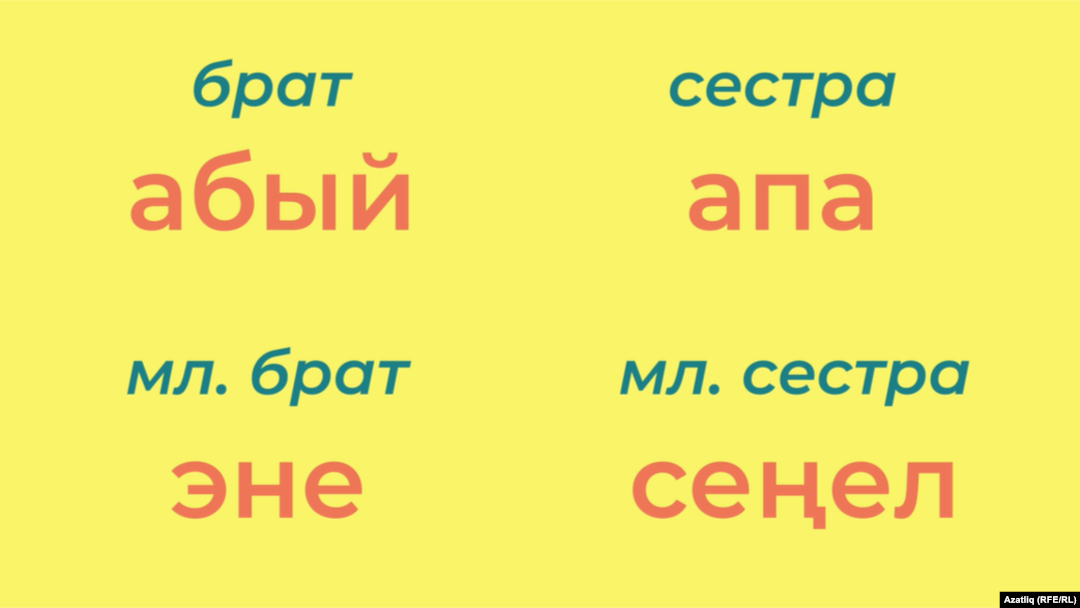 Кто вернет татарский: государство или энтузиасты?