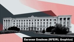 Российское правительство Крыма. Коллаж