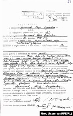 Справка о реабилитации П.А.Афанасьева
