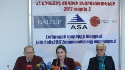 Gallup․ 5 տոկոսը գերազանցող վարկանիշ ունեն հինգ քաղաքական ուժեր