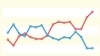 TEASER: Americans Increasingly Wary Of China