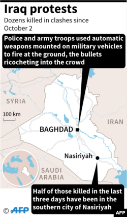 Map of Iraq locating protests this week.