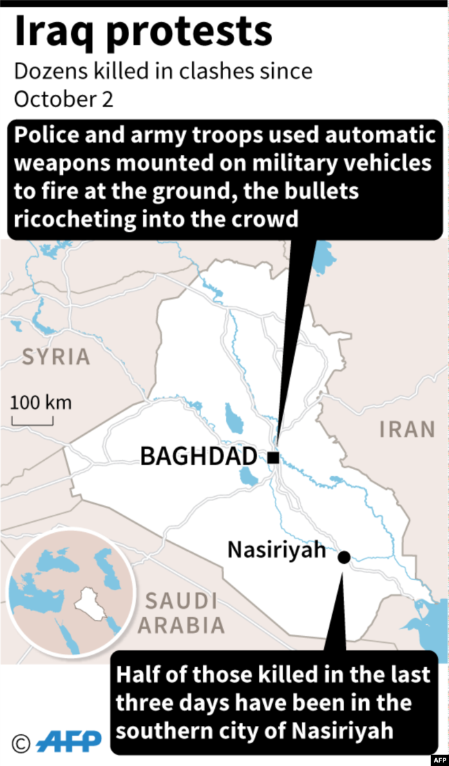 Map of Iraq locating protests this week.