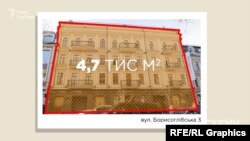 Загальна площа будівлі на Борисоглібській становить майже 4,7 тисячі квадратних метрів