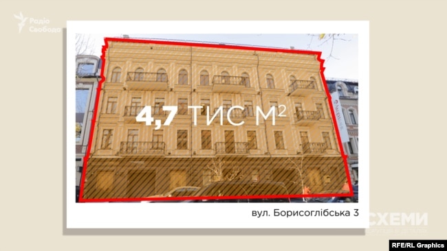 Загальна площа будівлі на Борисоглібській становить майже 4,7 тисячі квадратних метрів