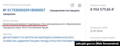 Капитальный ремонт подпорной стены