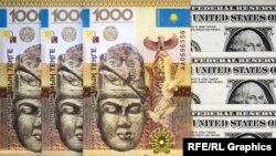 Денежные банкноты номиналом одна тысяча тенге и один доллар.