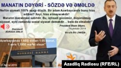 infoqrafika: Azərbaycan manatı və qiymətlər, 21 fevral 2015