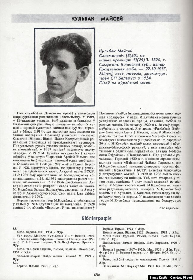 Articolo su M. Kulbak nel libro "Scrittori bielorussi.  Dizionario biobibliografico.  T. 3. Ivashin - Kuchar" (Minsk, 1994)