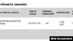 Кримський штаб «ополченців» купив макети автомата Калашникова на 172,4 тисячі рублів