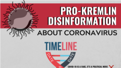 Плакат ЕС о российской дезинформации о COVID-19.