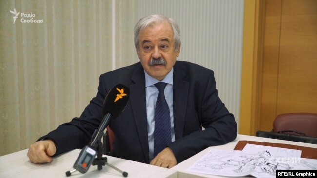 Пам’яткознавець та екс-заступник директора департаменту культурної спадщини Мінкультури Віктор Вечерський Пам’яткознавець та екс-заступник директора департаменту культурної спадщини Мінкультури Віктор Вечерський