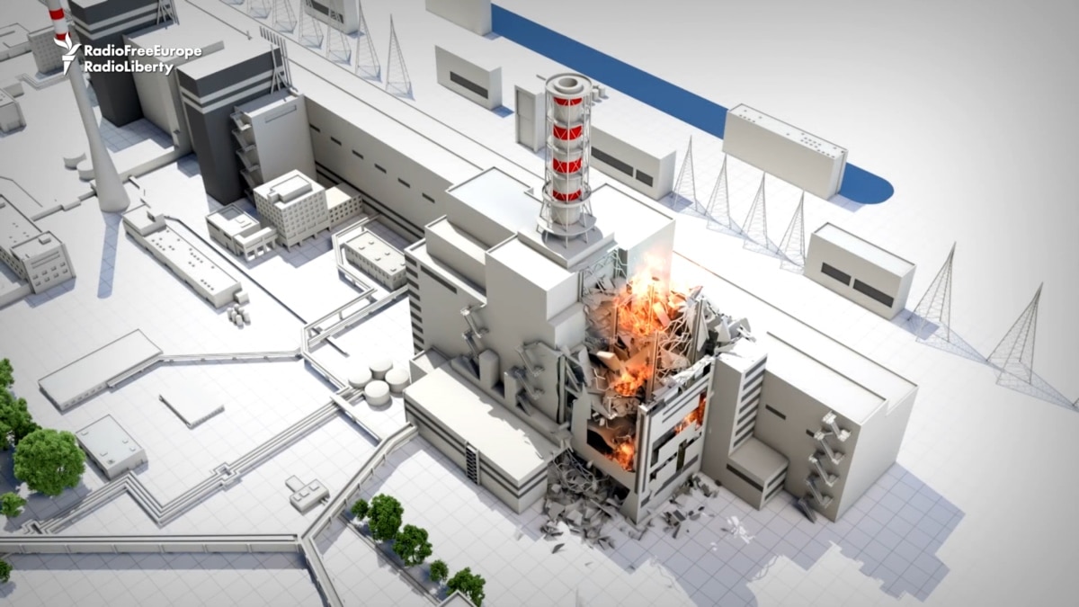 The Chernobyl Disaster How It Happened - chernobyl nuclear power plant roblox