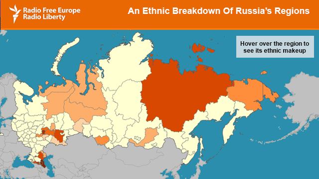 Low Russian Population in Regions of Russia