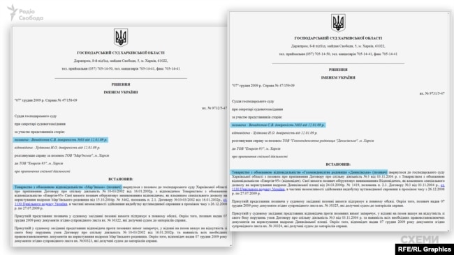 Стосунок Венедіктова до цих фірм підтверджується і в Єдиному реєстрі судових рішень