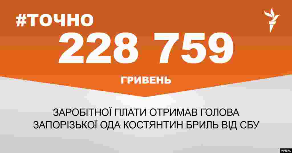 ДЖЕРЕЛО ІНФОРМАЦІЇ Сторінка проекту Радіо Свобода&nbsp;#Точно