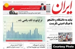 Iran Daily first page with a mix of pro-Rouhani and "reformist" content, 22/06/2016