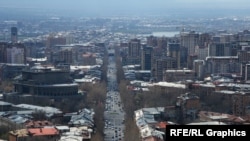 Armenia -- A view of Yerevan's central Mashtots Avenue, March 30, 2015