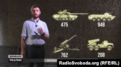Озброєння бойовиків – дані української розвідки