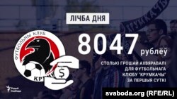 Футбольны клюб Крумкачы зьбірае грошы праз краўдфандынг на плятформе Talaka.by
