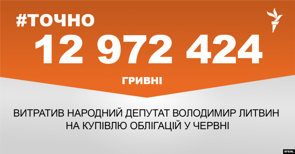 ДЖЕРЕЛО ІНФОРМАЦІЇ Сторінка проекту Радіо Свобода&nbsp;#Точно