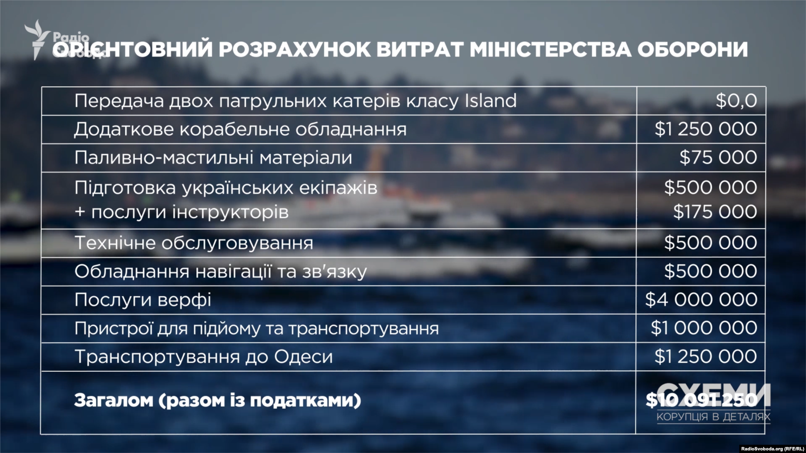Акмуллинская олимпиада 2019 года новое фото Акмуллинская олимпиада 2019 года новейшие фото