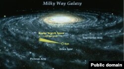 Млечный Путь - наша Галактика