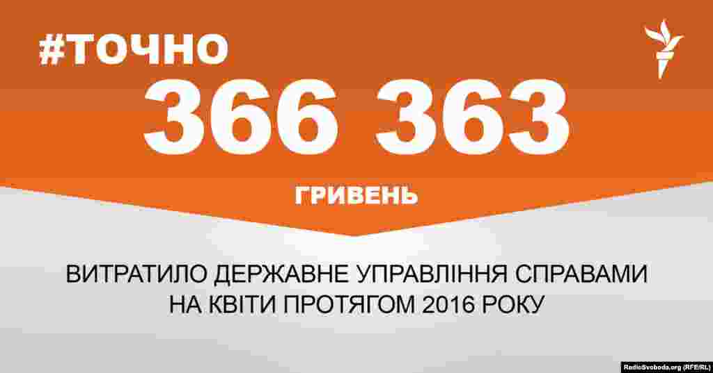 ДЖЕРЕЛО ІНФОРМАЦІЇ Сторінка проекту Радіо Свобода&nbsp;#Точно