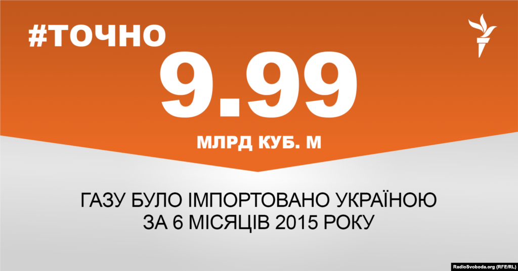 ДЖЕРЕЛО ІНФОРМАЦІЇ Сторінка проекту Радіо Свобода&nbsp;#Точно