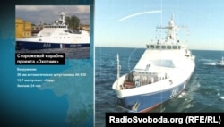 Российский пограничный сторожевой корабль проекта «Охотник»