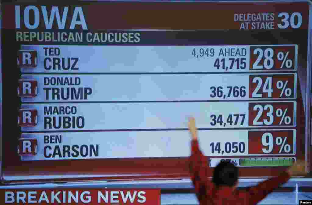 Вопреки ожиданиям, при голосовании в Айове первое место среди республиканцев занял не Дональд Трамп, а Тэд Круз