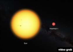 Діаметр ультрахолодної зірки-карлика TRAPPIST-1 складає 11% діаметру Сонця