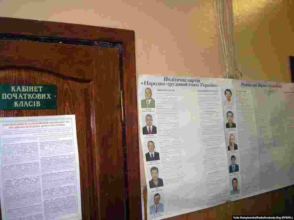 Списки кандидатів на виборчій дільниці у Дніпропетровську