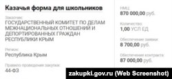 В подконтрольном России Госкомнаце Крыма планируют закупить казачью форму для школьников