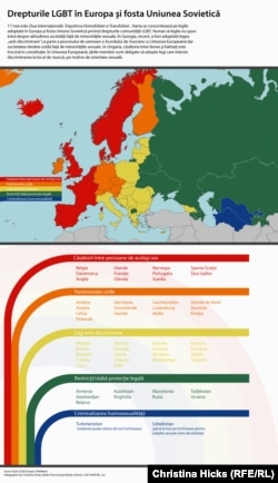 Situația legislației europene în 2014