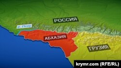 Лінія розмежування між Абхазією і Росією