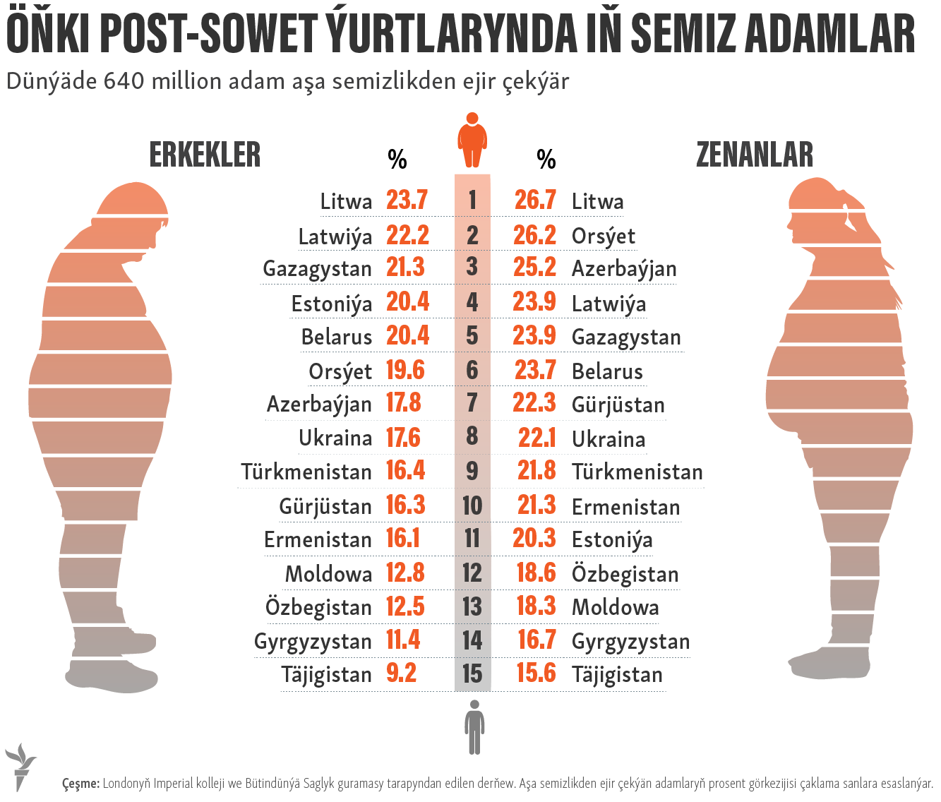 Blowjob koz yoshlari bilan Ayollar eyakulyatsiya pornosini tomosha qiling