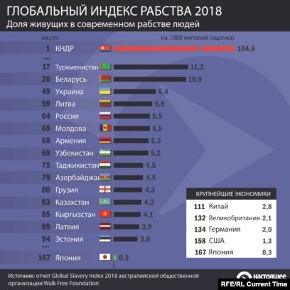 Рабовладелицы. главы (Давид Бален) / нанж.рф