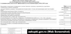 Кошторис витрат «Служби автодоріг Криму» по реконструкції доріг в Оленівці на 2017 рік