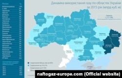 Інфографіка НАК «Нафтогаз України»