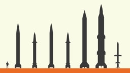 TEASER: Iran And Its Missiles