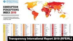 Индекс восприятия коррупции 2019