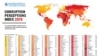 Мапа з дакладу Corruption Perceptions Index 2019