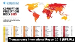 Indicele de Percepție a Corupției 2019, publicat de Transparency International (TI)