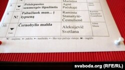 Як мяняе месцы папулярнасьці кніга Сьвятланы Алексіевіч у кнігарні Versmė