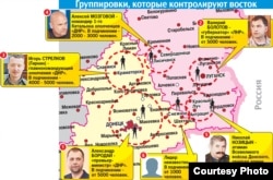 Территория, контролируемая сепаратистами в Донбассе
